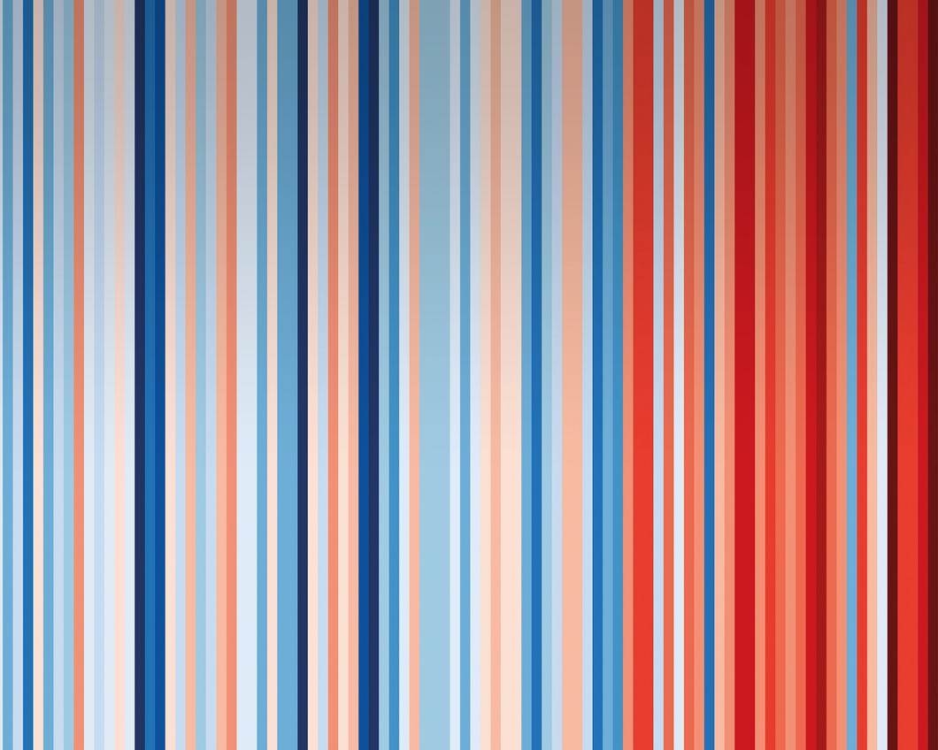 opwarming van de aarde